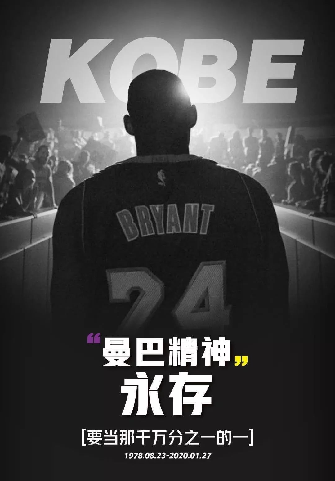 季阵容上限